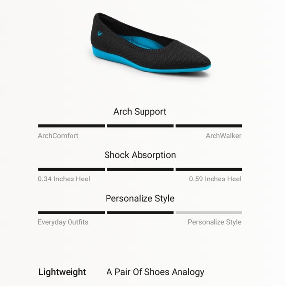 Vivaia Shoes - VIVAIA "Aria Walker" Lightweight Pointed Toe Ballet Flats in Black and Blue
